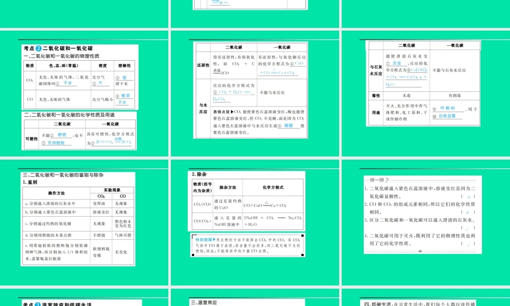 中考化学总复习 第六单元 碳和碳的氧化物课件