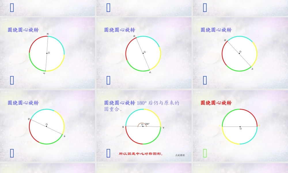 九年级数学下册 2812 圆的对称性课件2 华东师大版 课件