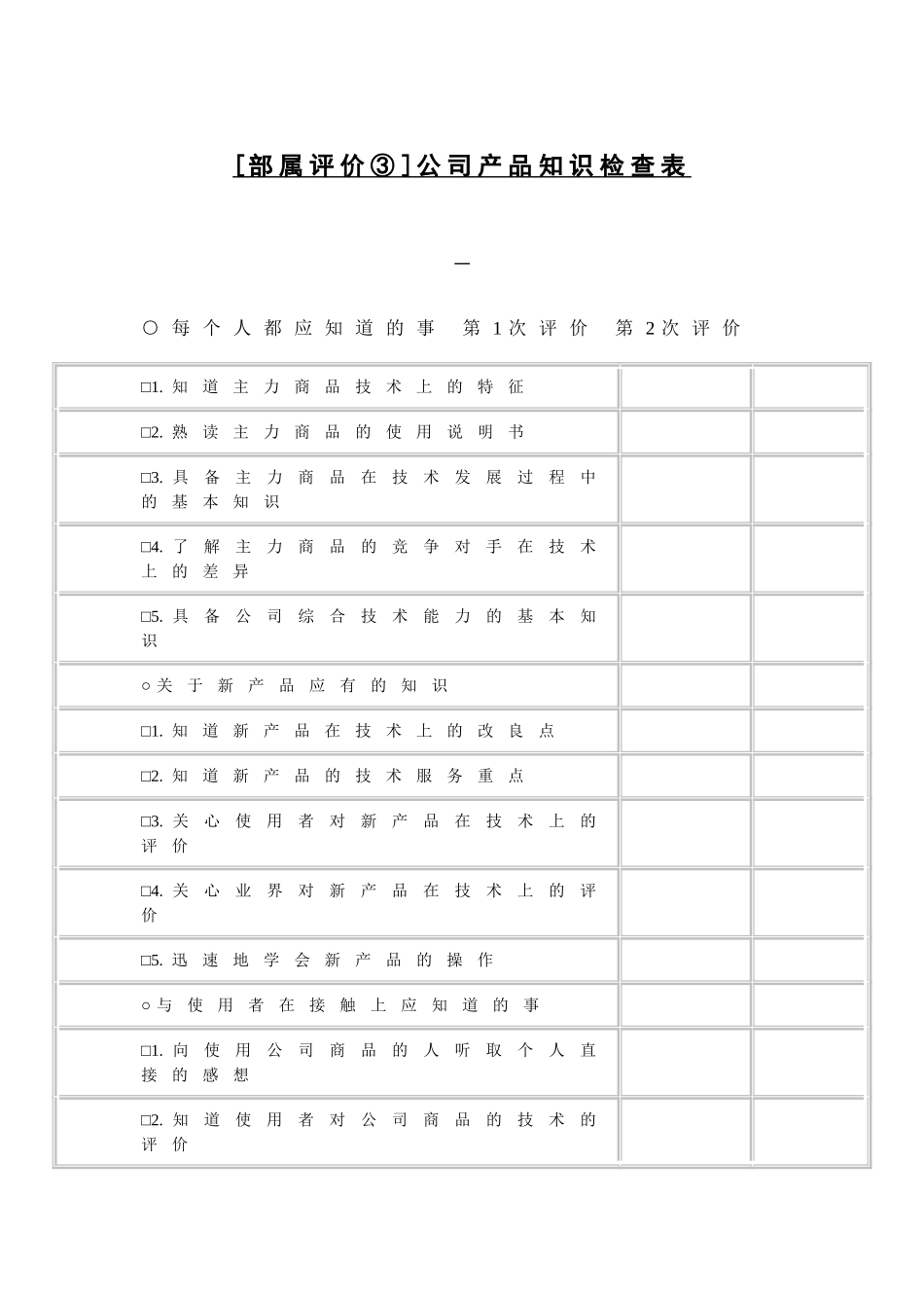 公司产品知识检查表_第1页