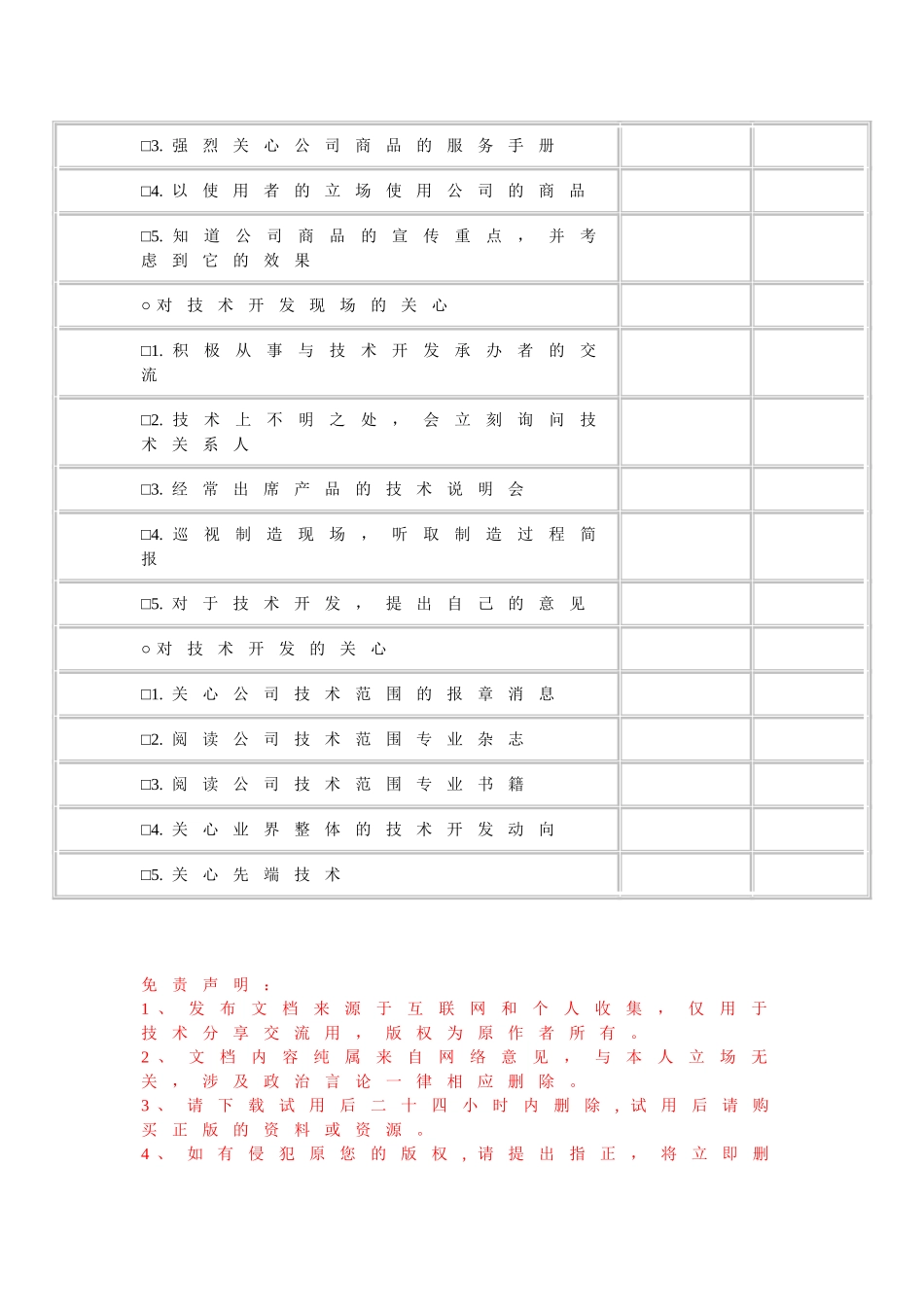 公司产品知识检查表_第2页