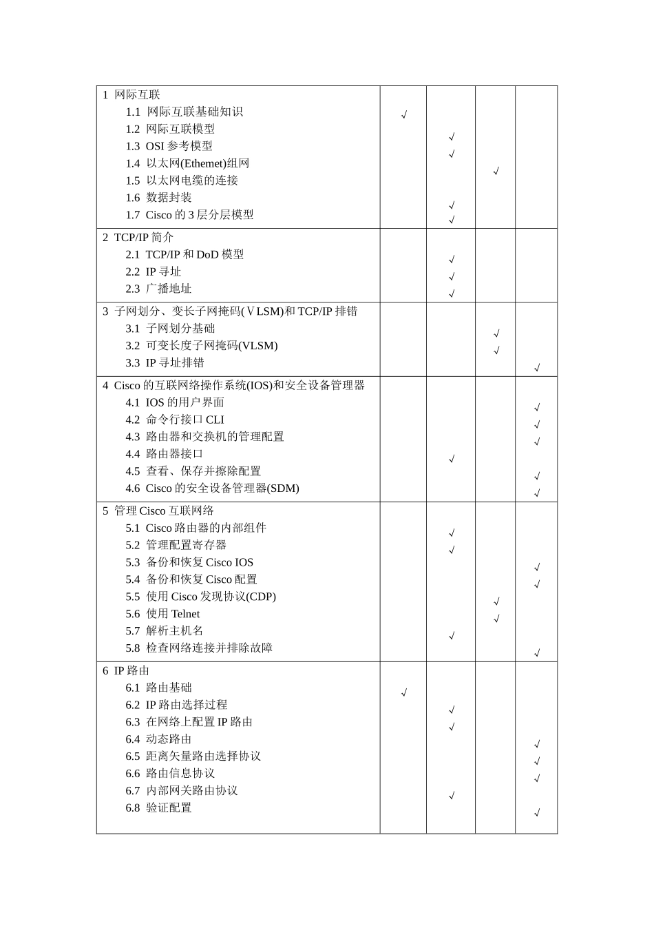《网络工程》教学大纲_第2页
