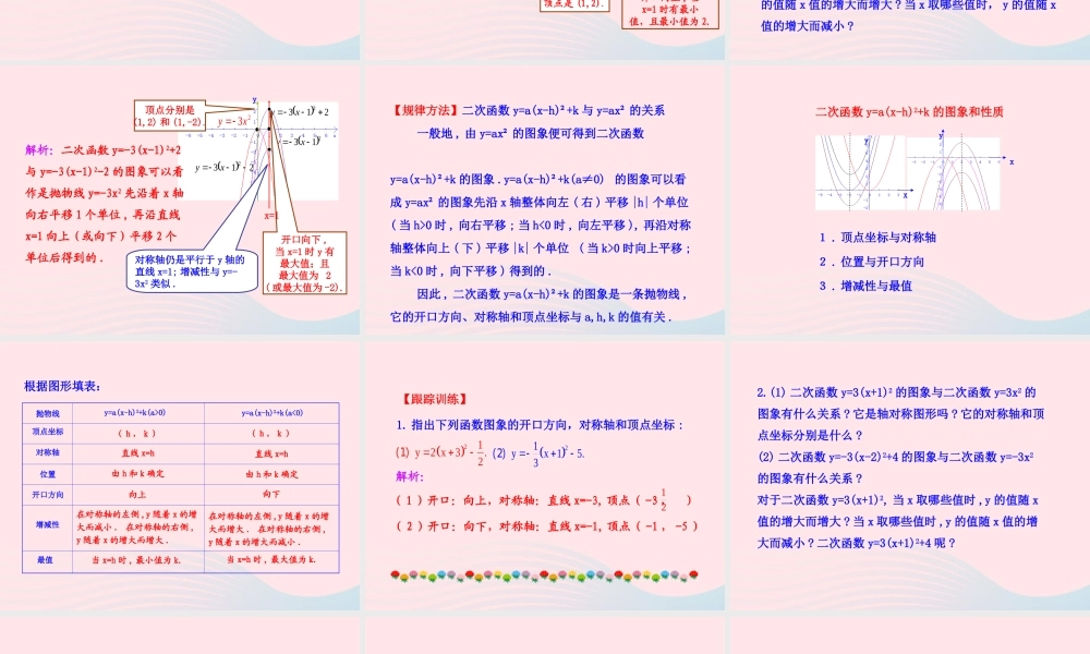 九年级数学下册 第27章二次函数272二次函数的图象与性质 2二次函数yax2bxc的图象与性质(第4课时)课件 华东师大版 课件