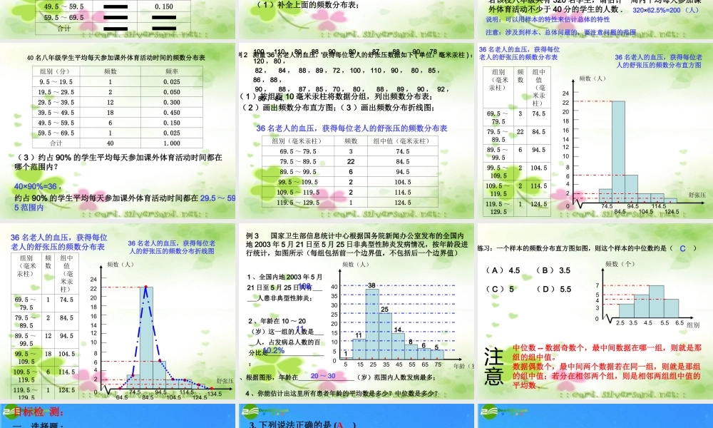 八年级数学上册 第四章频数与频率复习 课件 湘教版 课件
