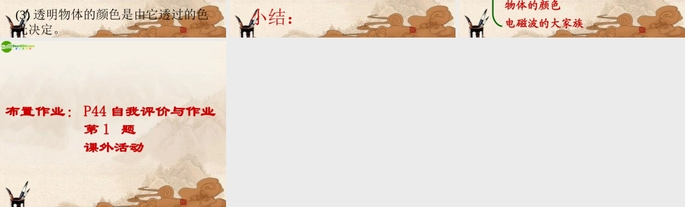 八年级物理上册 光世界巡行(2)课件 沪粤版 课件