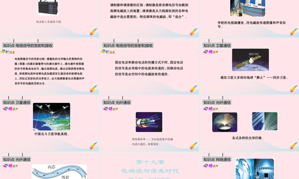 九年级物理下册 第十九章 电磁波与信息时代课件 (新版)粤教沪版 课件