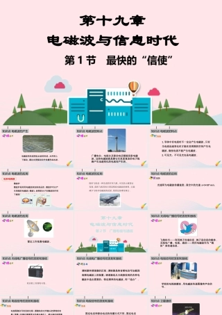 九年级物理下册 第十九章 电磁波与信息时代课件 (新版)粤教沪版 课件