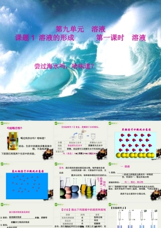 九年级政治 溶液课件 沪教版 课件