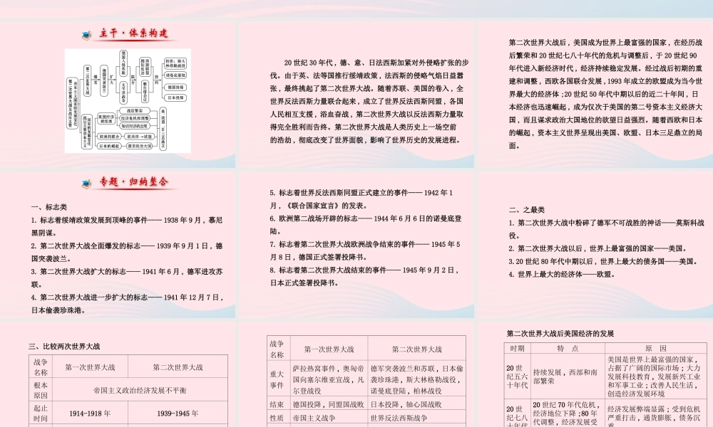 九年级历史下册 阶段专题复习 第三 四单元课件 岳麓版 课件