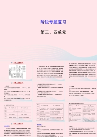 九年级历史下册 阶段专题复习 第三 四单元课件 岳麓版 课件