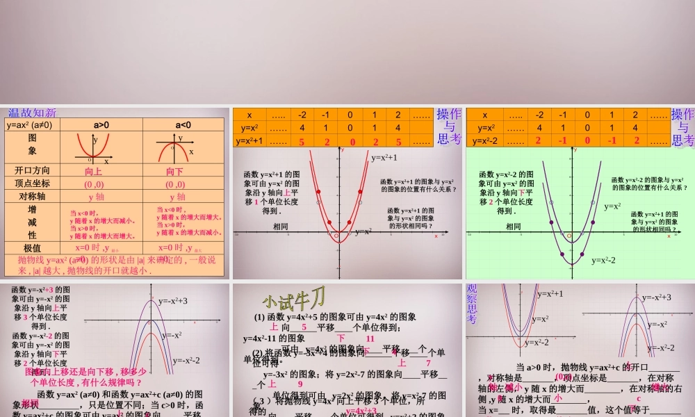 九年级数学下册 52 二次函数的图象与性质课件 (新版)苏科版 课件