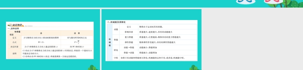 八年级物理下册 期末抢分必胜课 第十一章 功和机械能课件 (新版)新人教版 课件