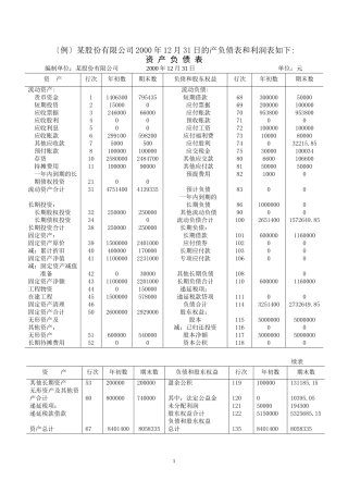 会计制度设计-现金流量编制