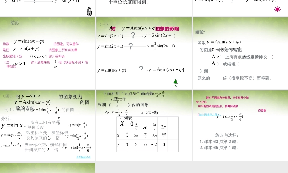 数学 1.5函数yAsin(ωxφ)的图象课件 新人教版必修4 课件