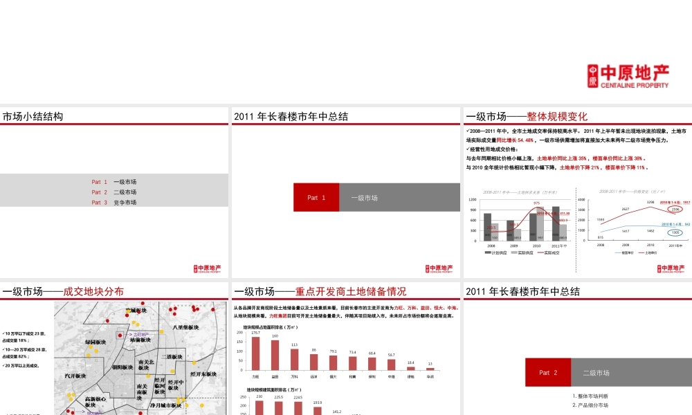 2011年上半年长春市场总结：2011长春楼市年中总结-一级市场二级市场