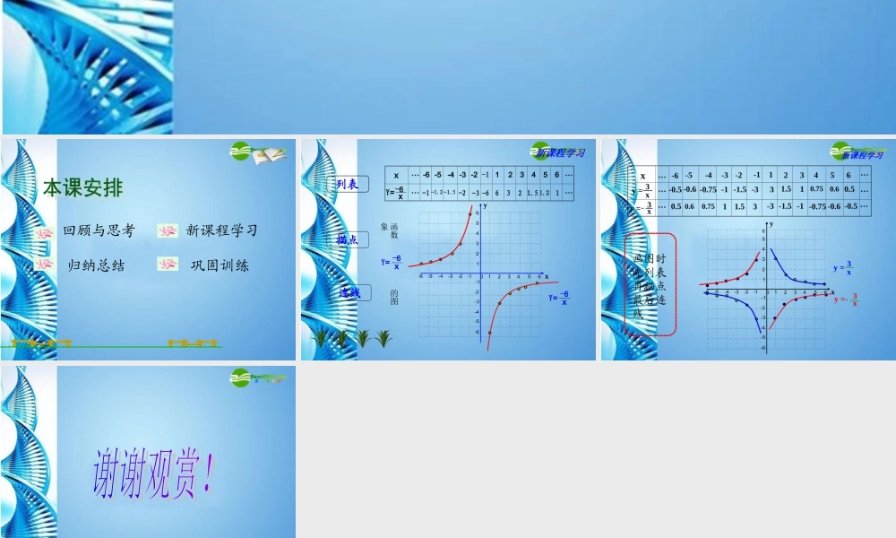八年级数学下册 反比例函数图象和性质课件 人教新课标版 课件