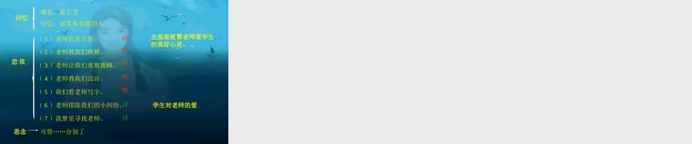 七年级语文我的老师课件4 语文版 课件