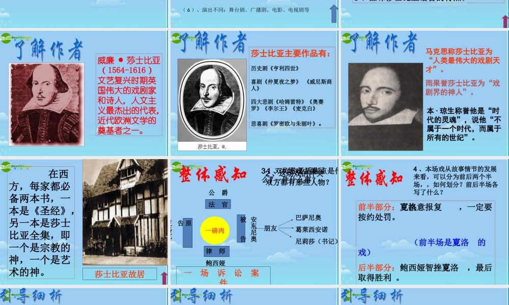 九年级语文下册 第四单元13课(威尼斯商人)课件 人教新课标版 课件