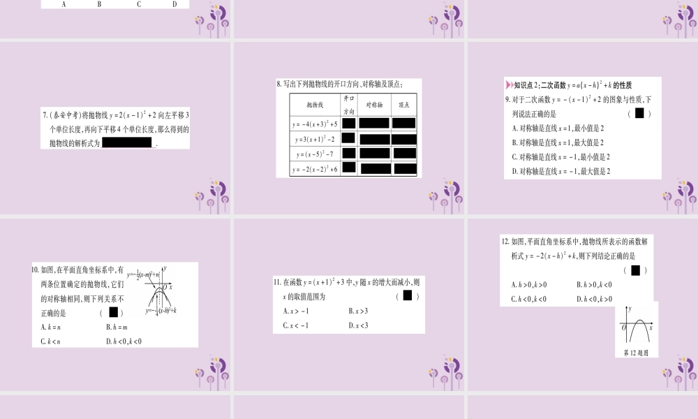 九年级数学上册 第二十二章 二次函数 221 二次函数的图象和性质 2213 第3课时 二次函数yax h2k的图象和性质作业课件 (新版)新人教版 课件