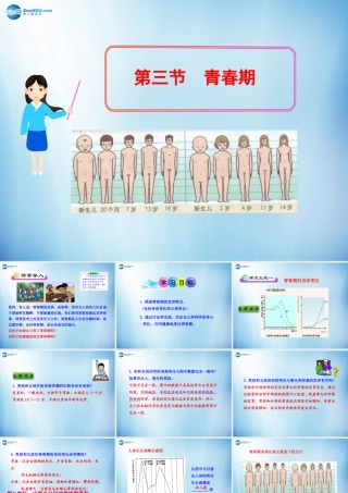 中学七年级生物下册 第一章 第三节 青春期课件 (新版)新人教版