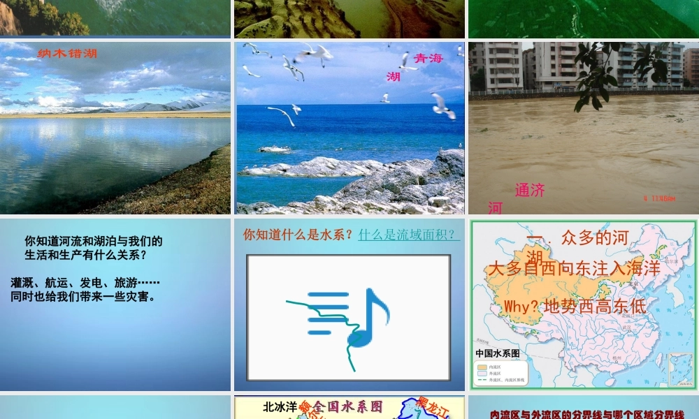 八年级地理上册 第二章 第三节(河流)沟通三大洋的水系课件 (新版)新人教版 课件