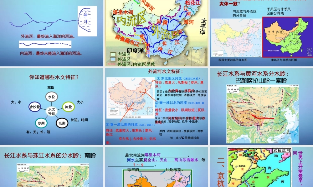 八年级地理上册 第二章 第三节(河流)沟通三大洋的水系课件 (新版)新人教版 课件