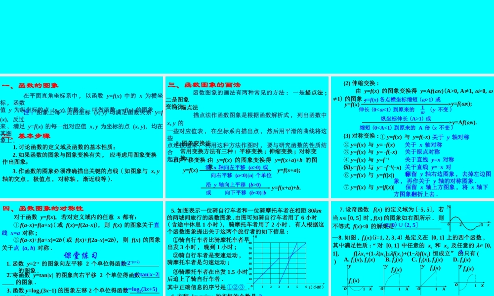 函数的图象 函数第二章高三数学第一轮复习课件 函数第二章高三数学第一轮复习课件
