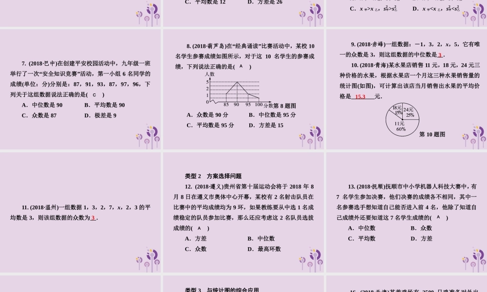 七年级数学下册 第6章(数据的分析)单元综合复习(六)数据的分析习题课件 (新版)湘教版 课件