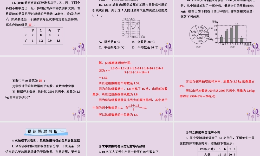 七年级数学下册 第6章(数据的分析)单元综合复习(六)数据的分析习题课件 (新版)湘教版 课件