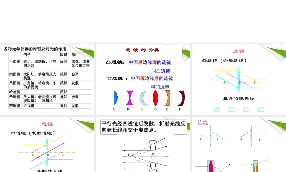 八年级物理 凸透镜成像实验后复习课件 沪科版 课件