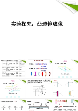 八年级物理 凸透镜成像实验后复习课件 沪科版 课件