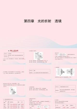 八年级物理上册 第四章光的折射 透镜课件 (新版)苏科版 课件