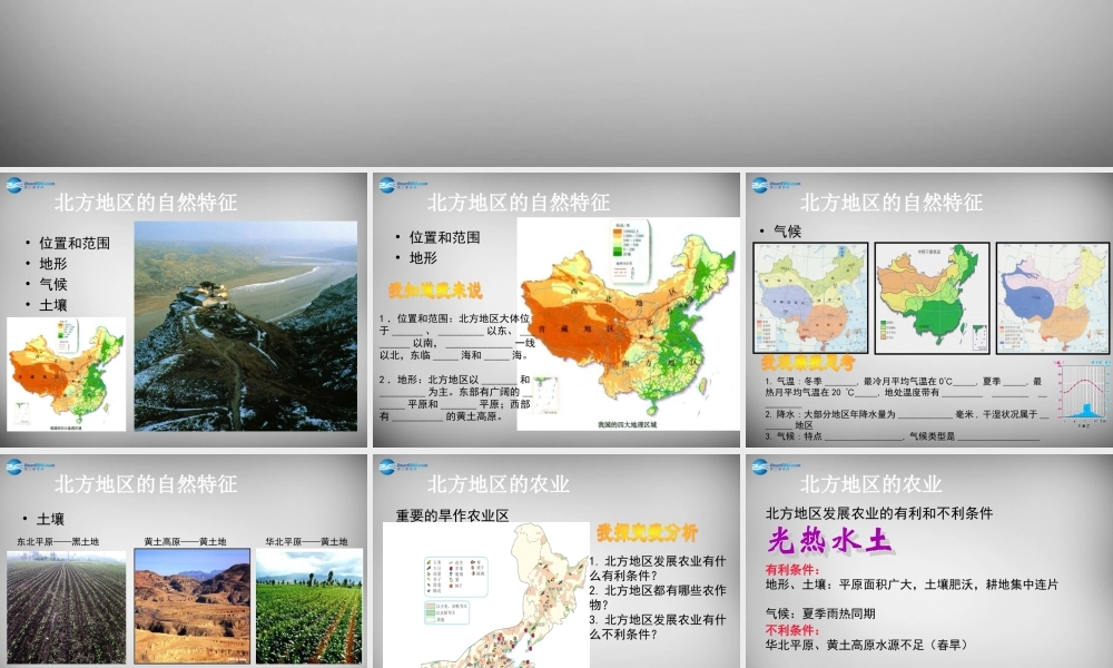 八年级地理下册 6.1 自然特征与农业课件1 (新版)新人教版 课件