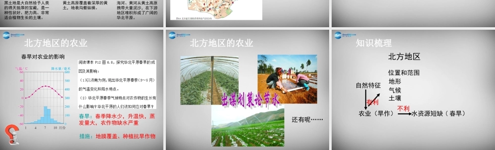 八年级地理下册 6.1 自然特征与农业课件1 (新版)新人教版 课件