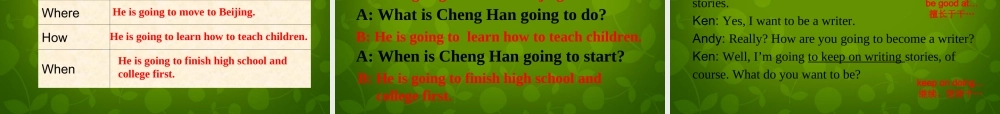 八年级英语上册 Unit 6 I m going to study computer science Section A 1课件 (新版)人教新目标版 课件