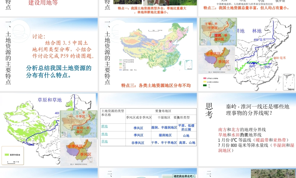 八年级地理上册第三章(第2课 土地资源)课件