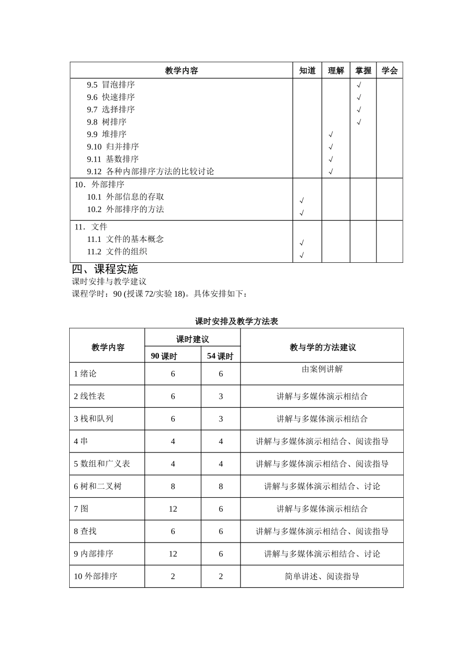 《数据结构》教学大纲_第3页