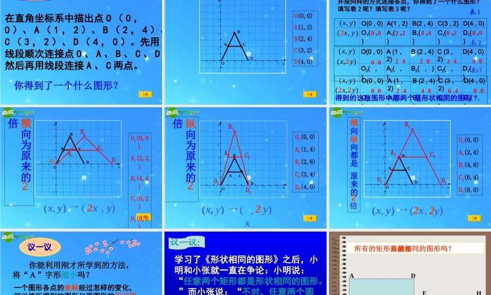 八年级数学下册 4-3形状相同的图形 课件 北师大版 课件