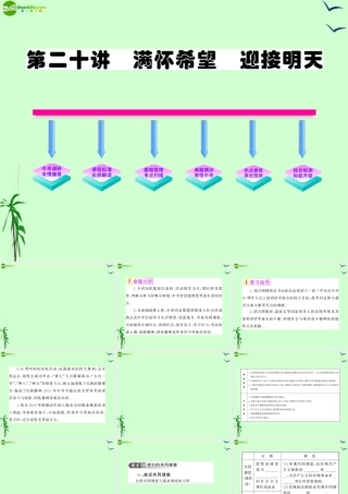 政治全程复习方略 第满怀希望 迎接明天课件 人教实验版 课件