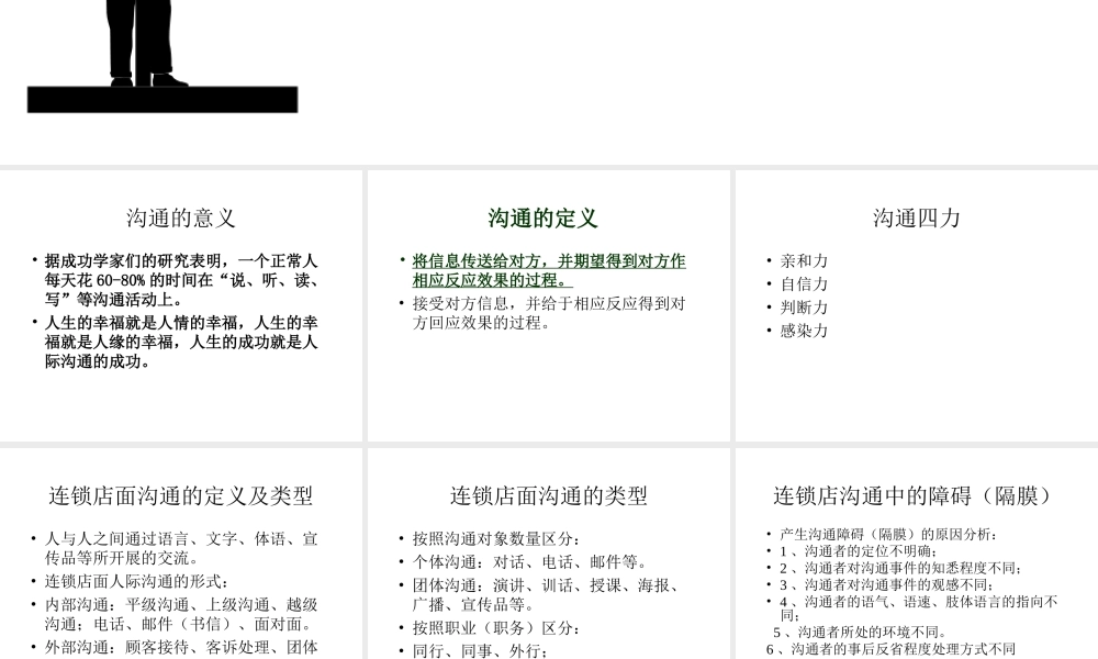 人际沟通技巧
