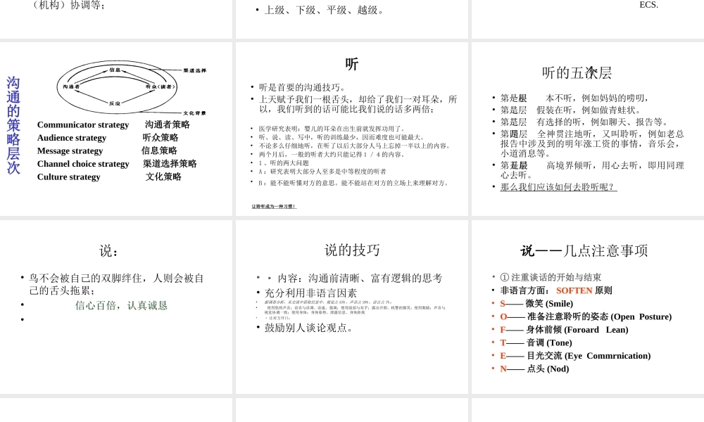 人际沟通技巧