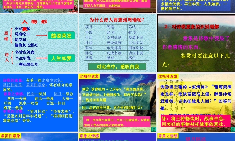 古代诗歌鉴赏1 通用高考古代诗歌鉴赏专题课件集[整理五套] 通用高考古代诗歌鉴赏专题课件集[整理五套]