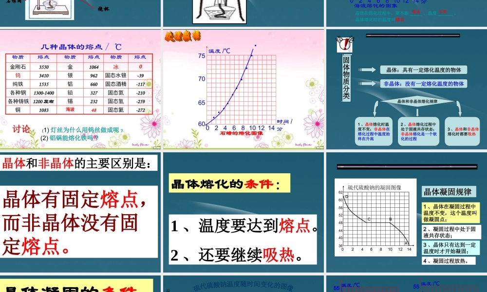 八年级物理 物态变化熔化和凝固课件 教科版 课件