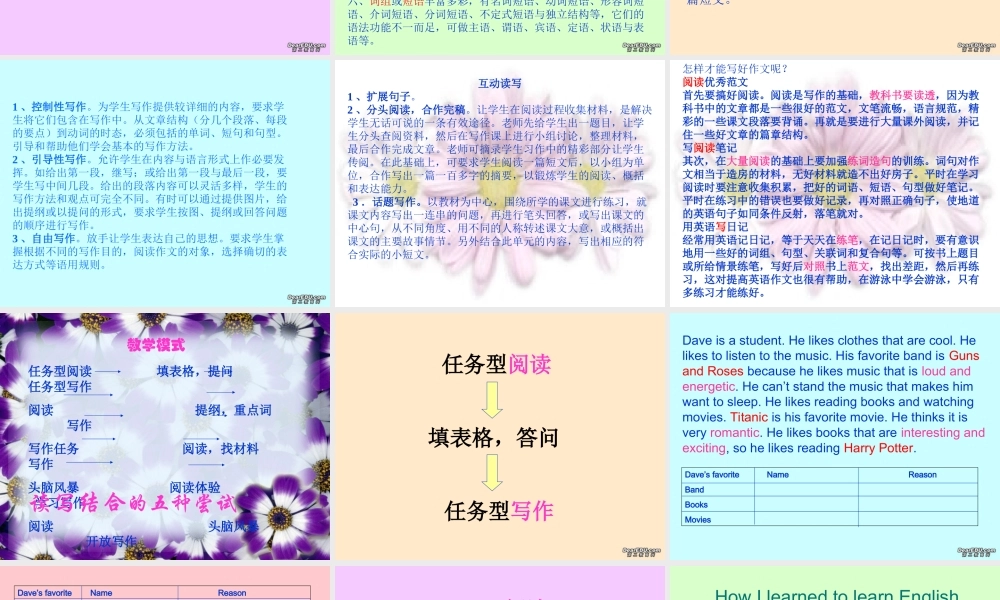 九年级英语综合读写课件