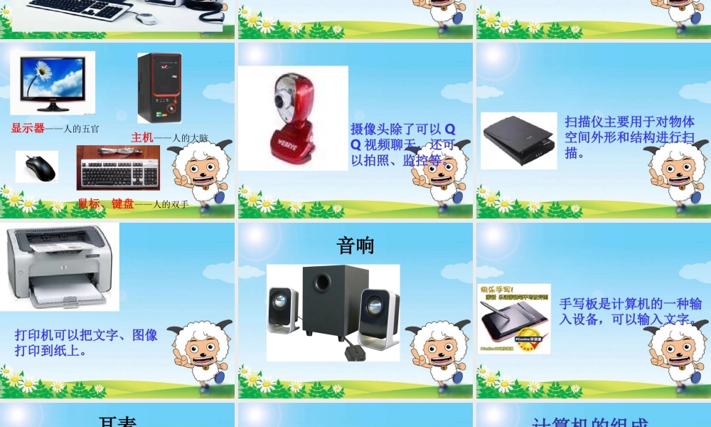 与计算机交朋友