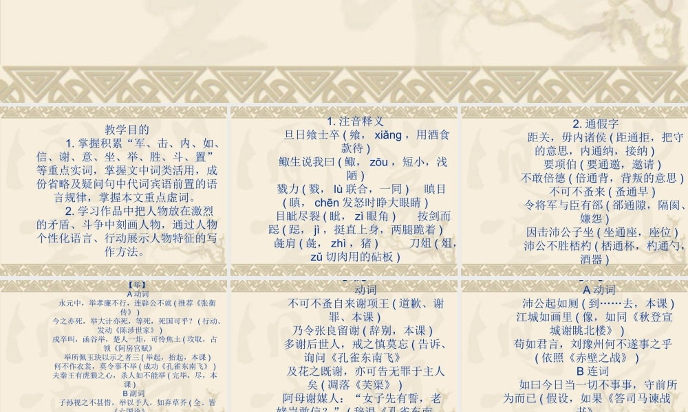 广东省高一语文(鸿门宴)课件必修2 课件