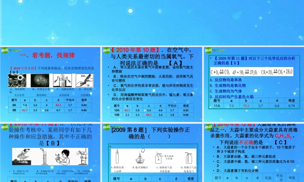 中考化学 聚焦考题 探寻策略 课件