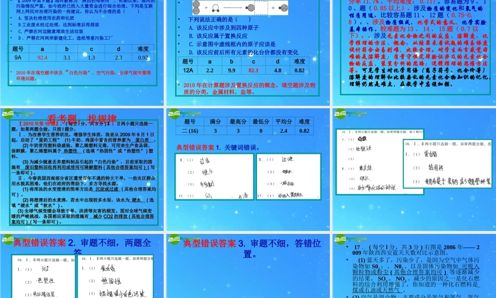 中考化学 聚焦考题 探寻策略 课件