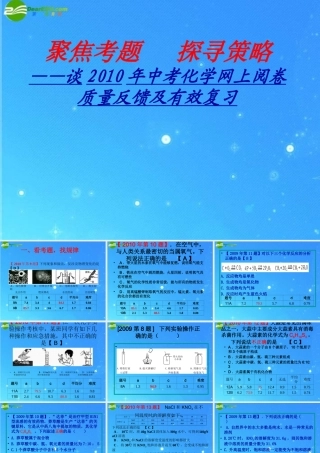 中考化学 聚焦考题 探寻策略 课件