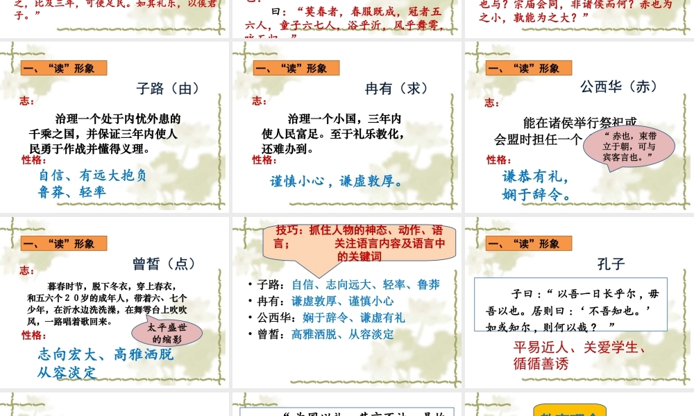 1子路、曾皙、冉有、公西华侍坐