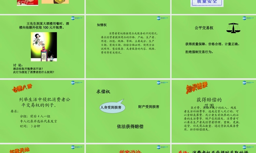 八年级政治下册 16.1 消费者依法享有的合法权益课件 苏教版 课件